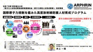 記事427イメージ